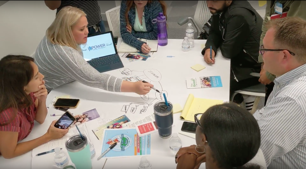 Making Change with Design Thinking workshop participants around a table